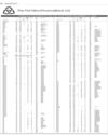 Balance Sheet Page 32