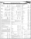 Balance Sheet Page 37