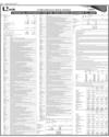 Balance Sheet Page 38