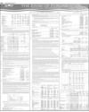 Balance Sheet Page 100