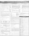 Balance Sheet Page 101