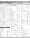 Balance Sheet Page 102