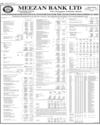 Balance Sheet Page 108