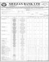 Balance Sheet Page 115