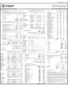 Balance Sheet Page 17