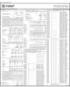 Balance Sheet Page 18