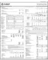 Balance Sheet Page 21