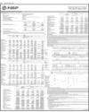 Balance Sheet Page 22