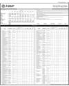 Balance Sheet Page 25