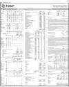 Balance Sheet Page 30