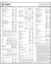 Balance Sheet Page 32
