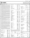 Balance Sheet Page 33