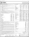 Balance Sheet Page 36