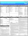 Balance Sheet Page 41