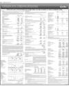 Balance Sheet Page 44