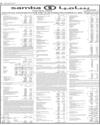 Balance Sheet Page 50