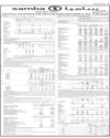 Balance Sheet Page 51