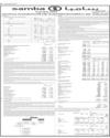 Balance Sheet Page 52
