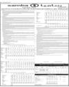 Balance Sheet Page 54