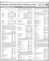 Balance Sheet Page 58