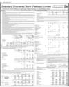 Balance Sheet Page 60