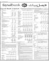 Balance Sheet Page 76