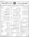 Balance Sheet Page 86