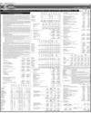 Balance Sheet Page 10