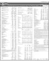 Balance Sheet Page 11