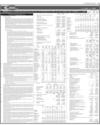 Balance Sheet Page 13