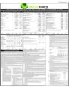 Balance Sheet Page 17
