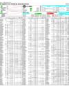 Pakistan Stock Exchange Page 14