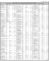 AD Page 19
