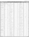 AD Page 27