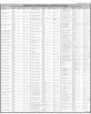 AD Page 29