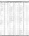 AD Page 30
