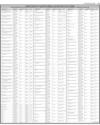 AD Page 31