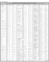 AD Page 32