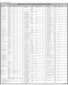 AD Page 36