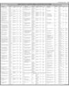AD Page 39