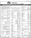 Balance Sheet Page 11