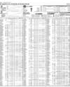 Pakistan Stock Exchange Page 18
