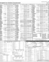 Pakistan Stock Exchange Page 15