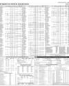 Pakistan Stock Exchange Page 15