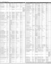Govt of Sindh Ad Page 16