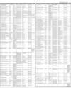 Govt of Sindh Ad Page 17
