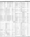 Govt of Sindh Ad Page 21