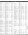 Govt of Sindh Ad Page 26