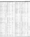 Govt of Sindh Ad Page 27