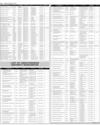 Govt of Sindh Ad Page 28